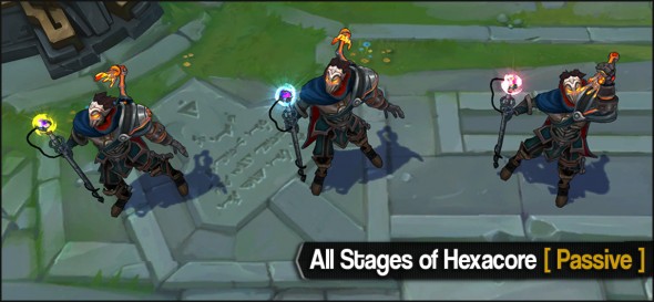 All-stages-of-Hexacore